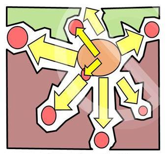 Intercity_travel_congestion_Urban_Transport_Urban_Planning
